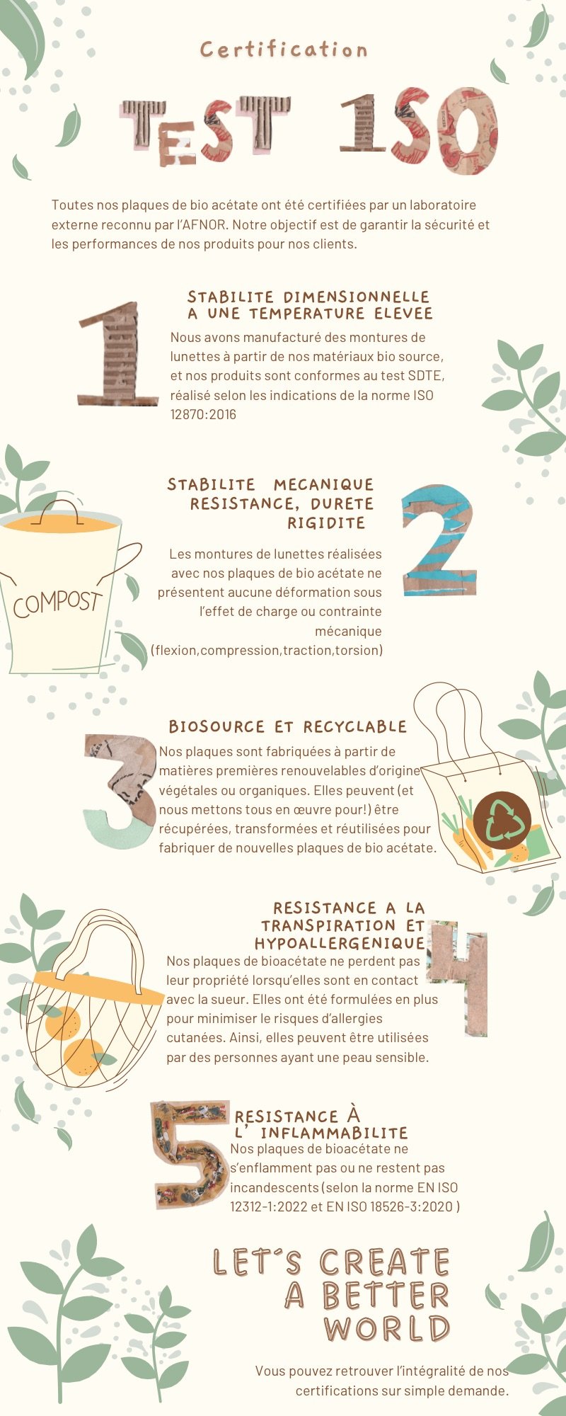 test acetateco du bio acétate made in france